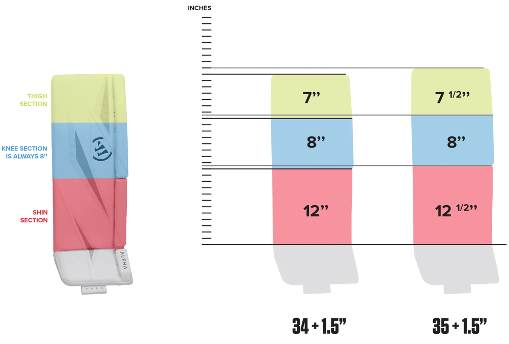 Hockey Goalie Size chart